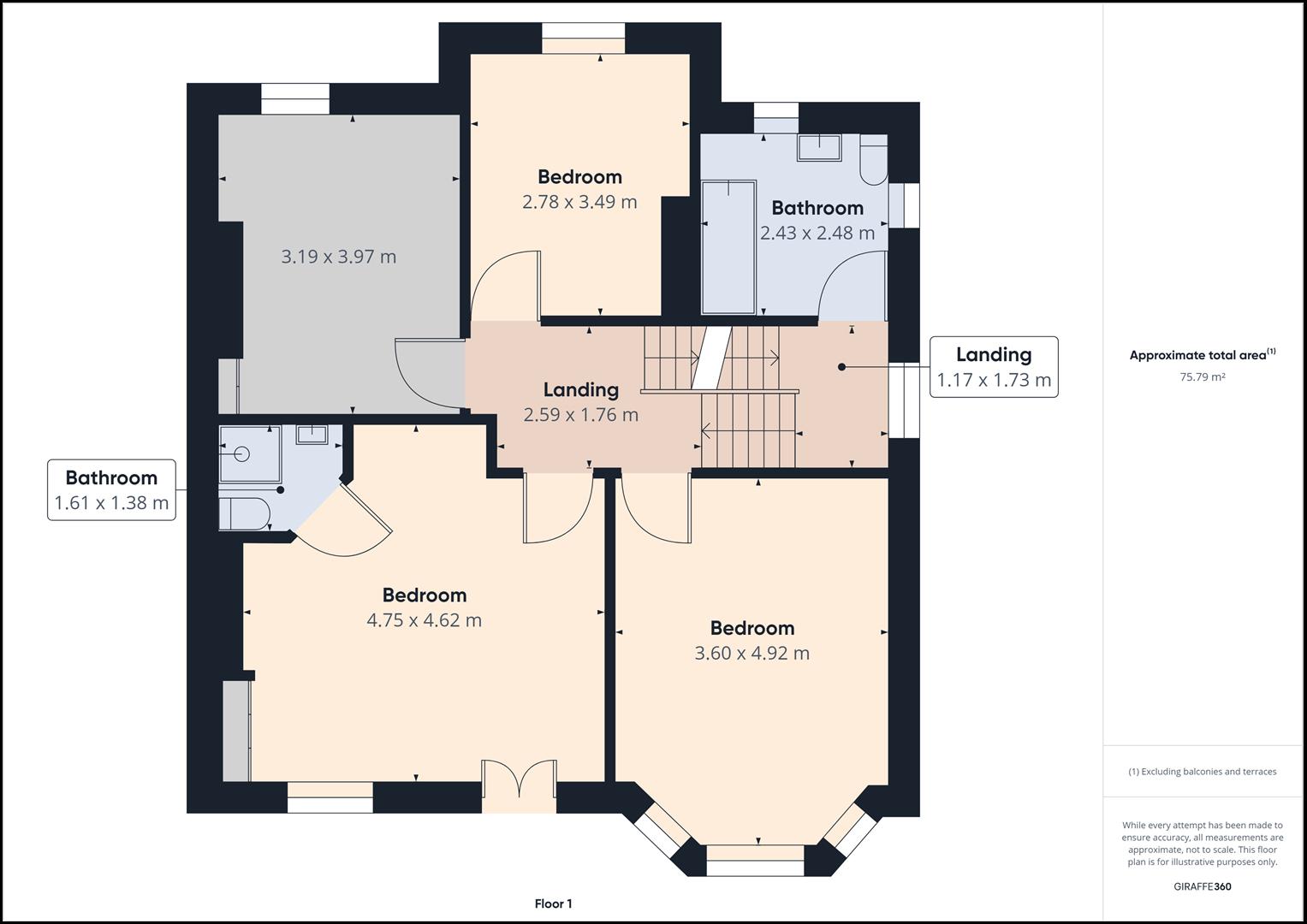 Bakewell & Horner Estate Agents